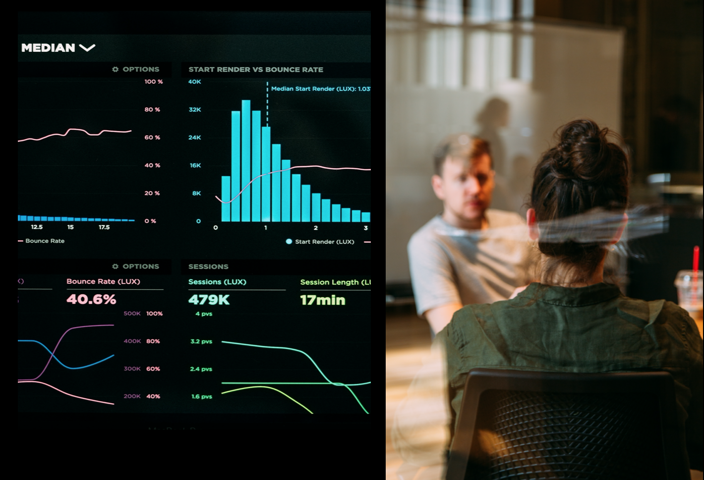 Integrating Qualitative & Quantitative Data